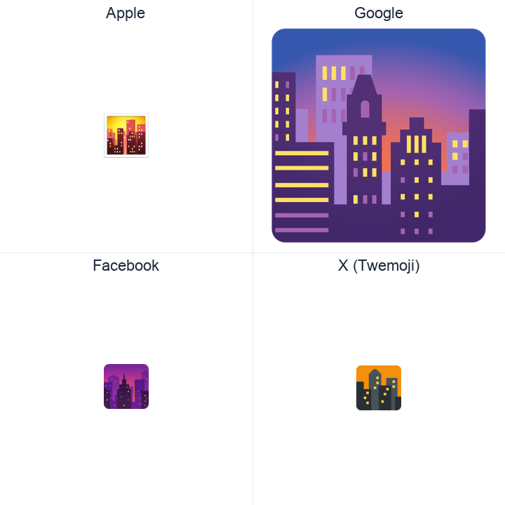 Cityscape At Dusk emoji in a square grid: Apple and Google on the top row, Facebook and X Twemoji on the bottom, on white.