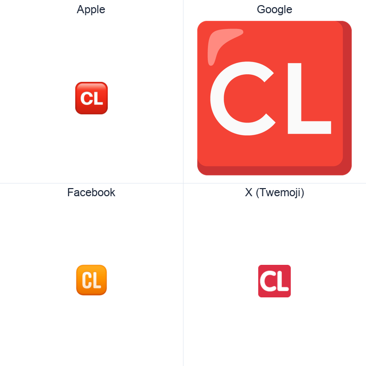 Squared Cl emoji in a square grid: Apple and Google on the top row, Facebook and X Twemoji on the bottom, on white.