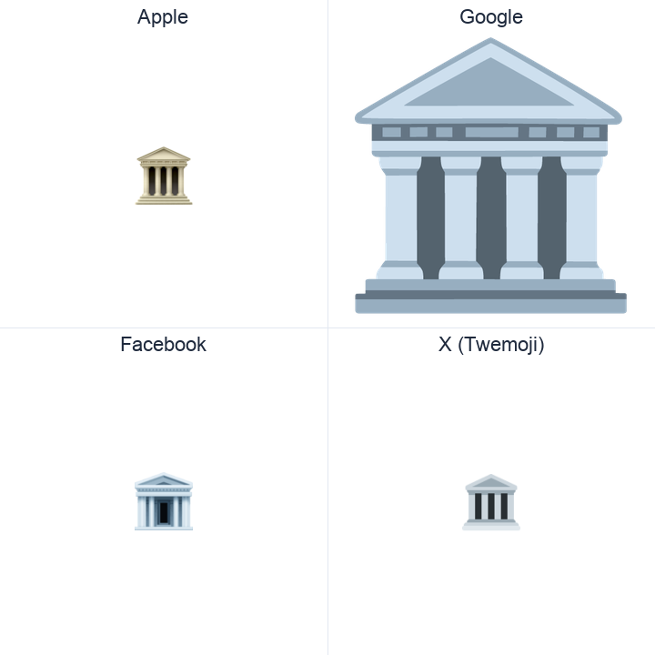 Classical Building emoji in a square grid: Apple and Google on the top row, Facebook and X Twemoji on the bottom, on white.
