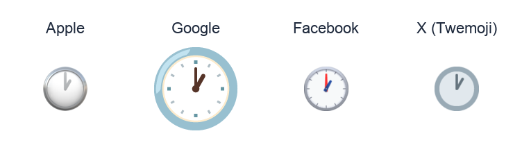 Clock Face One Oclock emoji artwork compared side by side for Apple, Google Noto, Facebook, and X Twemoji styles on white.