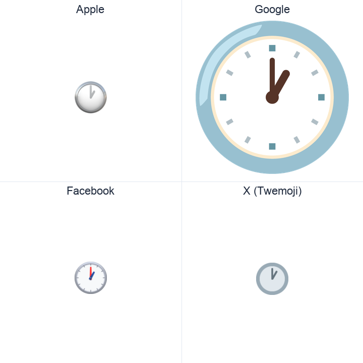 Clock Face One Oclock emoji in a square grid: Apple and Google on the top row, Facebook and X Twemoji on the bottom, on white.