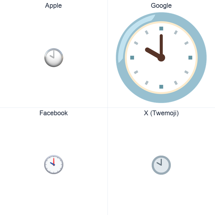 Clock Face Ten Oclock emoji in a square grid: Apple and Google on the top row, Facebook and X Twemoji on the bottom, on white.