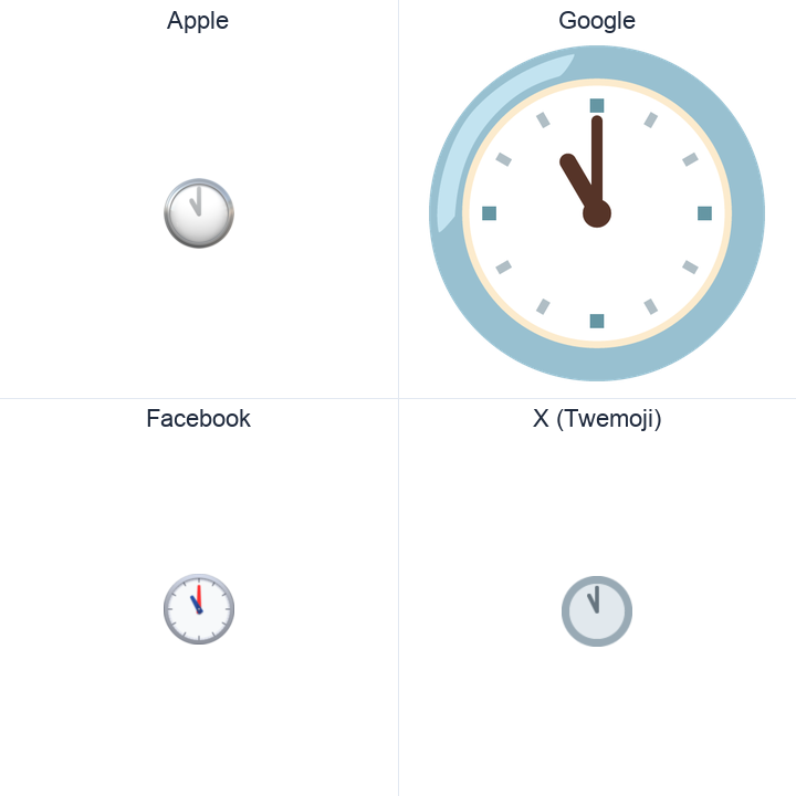 Clock Face Eleven Oclock emoji in a square grid: Apple and Google on the top row, Facebook and X Twemoji on the bottom, on white.