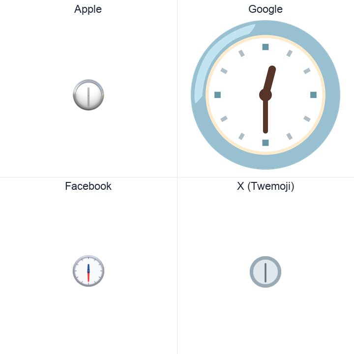 Clock Face Twelve-Thirty emoji in a square grid: Apple and Google on the top row, Facebook and X Twemoji on the bottom, on white.