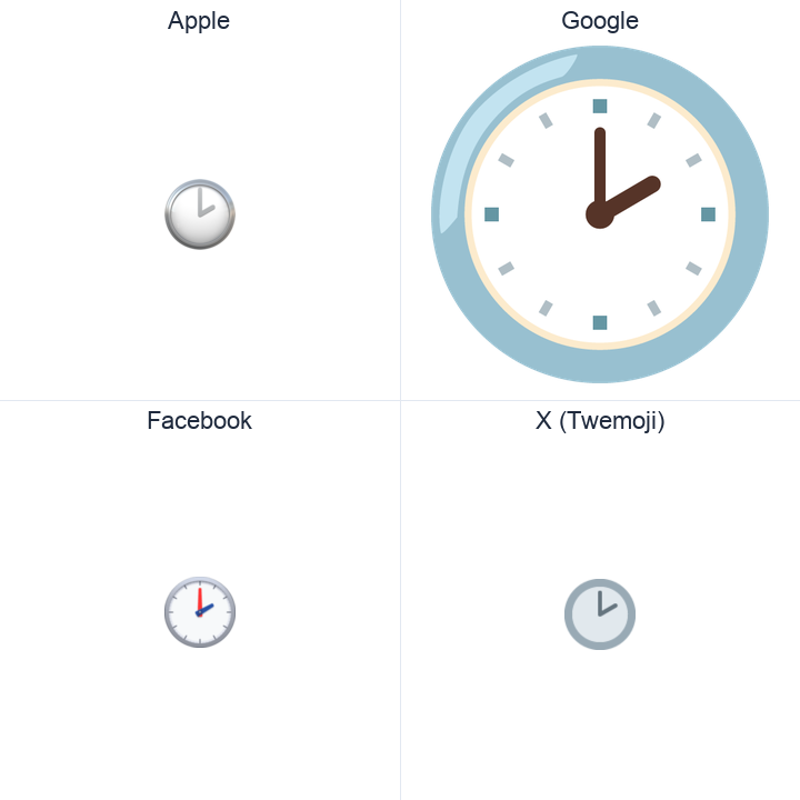 Clock Face Two Oclock emoji in a square grid: Apple and Google on the top row, Facebook and X Twemoji on the bottom, on white.