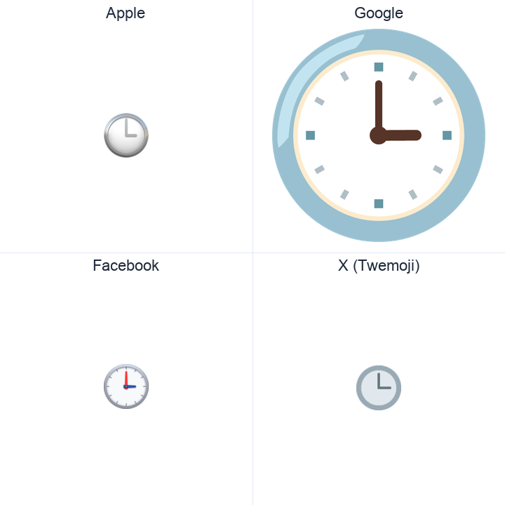 Clock Face Three Oclock emoji in a square grid: Apple and Google on the top row, Facebook and X Twemoji on the bottom, on white.