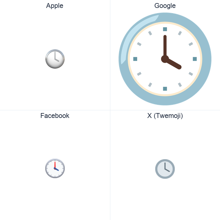 Clock Face Four Oclock emoji in a square grid: Apple and Google on the top row, Facebook and X Twemoji on the bottom, on white.