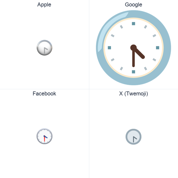 Clock Face Four-Thirty emoji in a square grid: Apple and Google on the top row, Facebook and X Twemoji on the bottom, on white.
