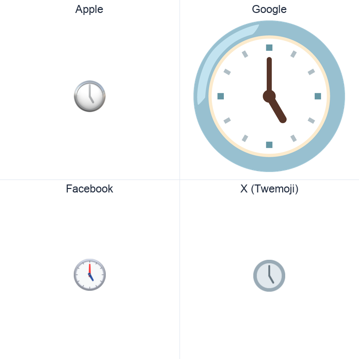 Clock Face Five Oclock emoji in a square grid: Apple and Google on the top row, Facebook and X Twemoji on the bottom, on white.