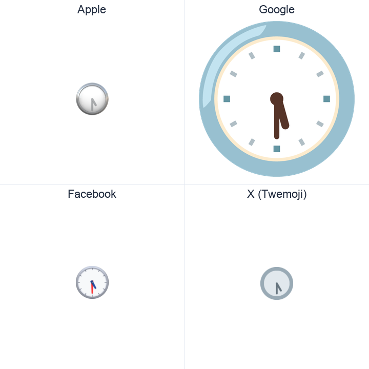 Clock Face Five-Thirty emoji in a square grid: Apple and Google on the top row, Facebook and X Twemoji on the bottom, on white.
