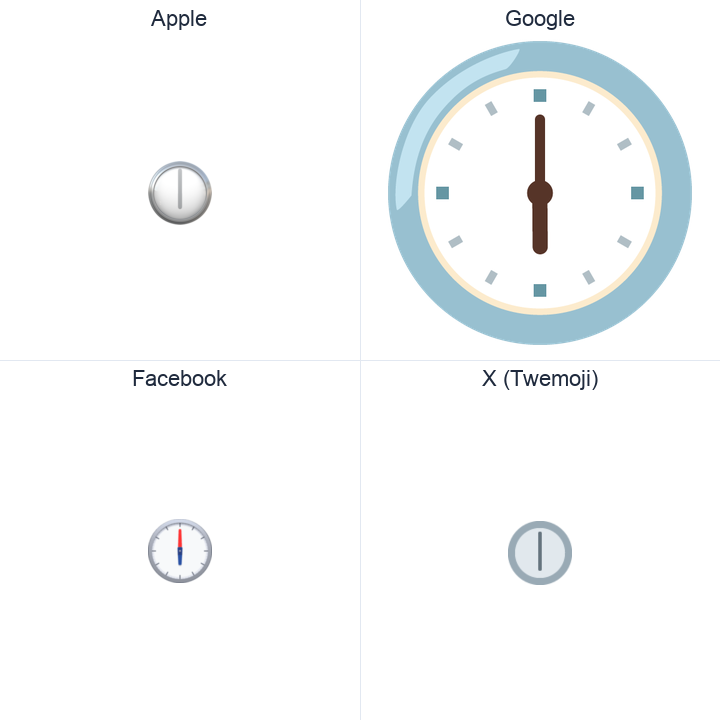 Clock Face Six Oclock emoji in a square grid: Apple and Google on the top row, Facebook and X Twemoji on the bottom, on white.