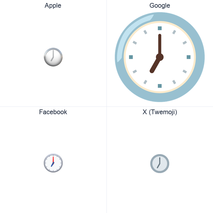 Clock Face Seven Oclock emoji in a square grid: Apple and Google on the top row, Facebook and X Twemoji on the bottom, on white.
