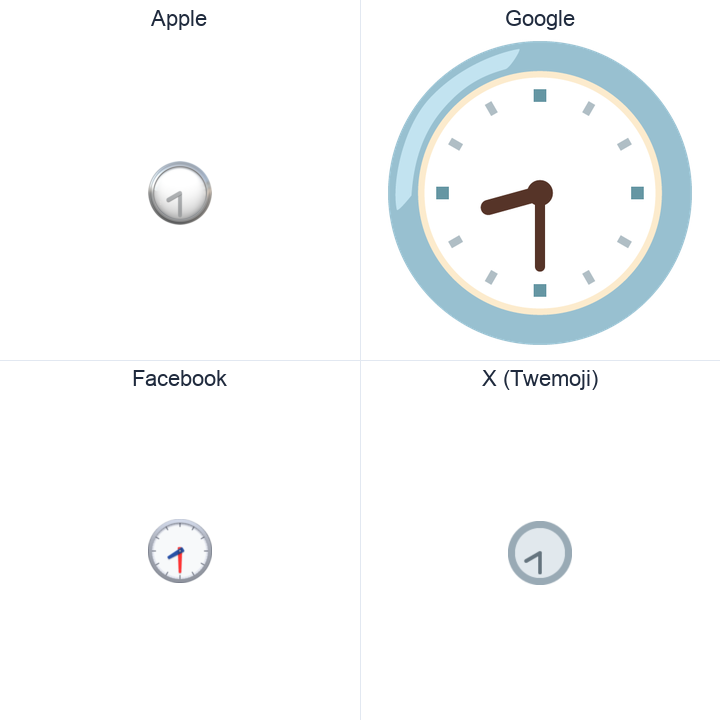 Clock Face Eight-Thirty emoji in a square grid: Apple and Google on the top row, Facebook and X Twemoji on the bottom, on white.