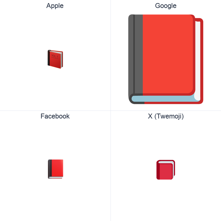 Closed Book emoji in a square grid: Apple and Google on the top row, Facebook and X Twemoji on the bottom, on white.