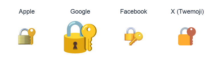 Closed Lock With Key emoji artwork compared side by side for Apple, Google Noto, Facebook, and X Twemoji styles on white.