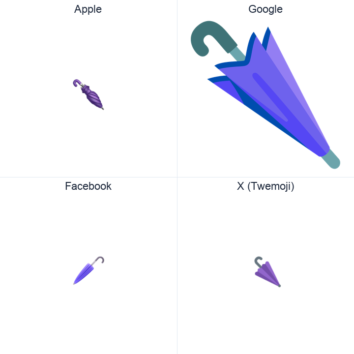 Closed Umbrella emoji in a square grid: Apple and Google on the top row, Facebook and X Twemoji on the bottom, on white.