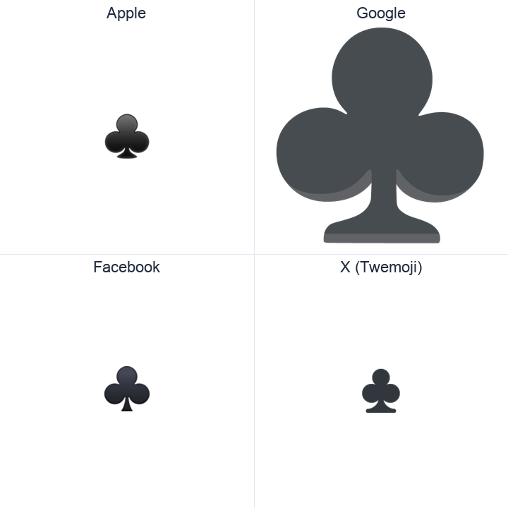 Black Club Suit emoji in a square grid: Apple and Google on the top row, Facebook and X Twemoji on the bottom, on white.