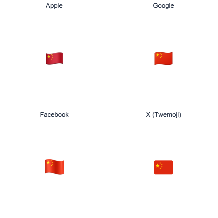 China Flag emoji in a square grid: Apple and Google on the top row, Facebook and X Twemoji on the bottom, on white.