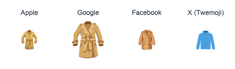 Coat emoji artwork compared side by side for Apple, Google Noto, Facebook, and X Twemoji styles on white.