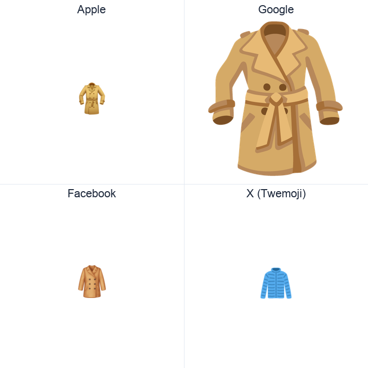 Coat emoji in a square grid: Apple and Google on the top row, Facebook and X Twemoji on the bottom, on white.