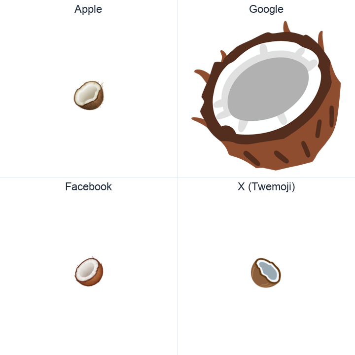 Coconut emoji in a square grid: Apple and Google on the top row, Facebook and X Twemoji on the bottom, on white.