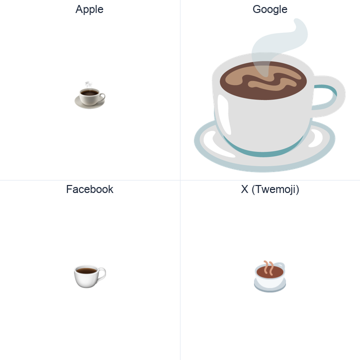 Hot Beverage emoji in a square grid: Apple and Google on the top row, Facebook and X Twemoji on the bottom, on white.