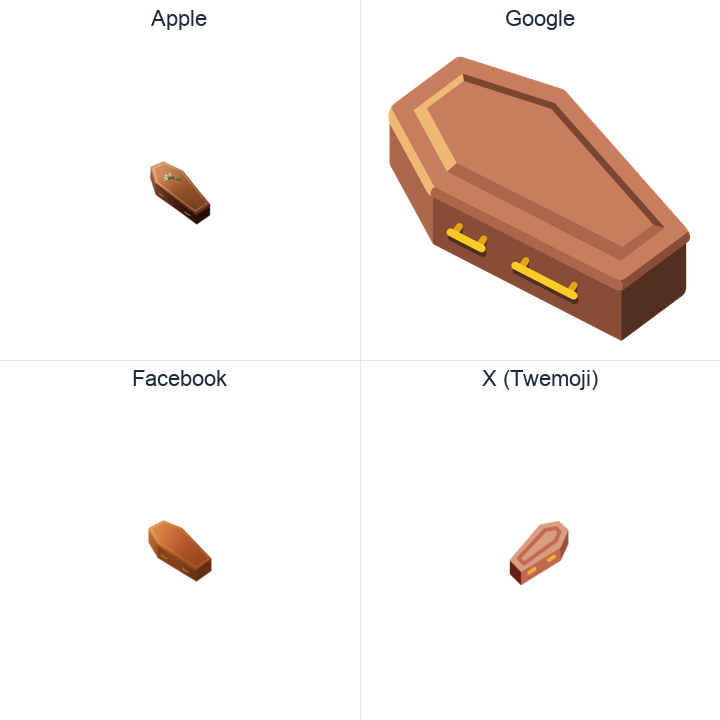 Coffin emoji in a square grid: Apple and Google on the top row, Facebook and X Twemoji on the bottom, on white.