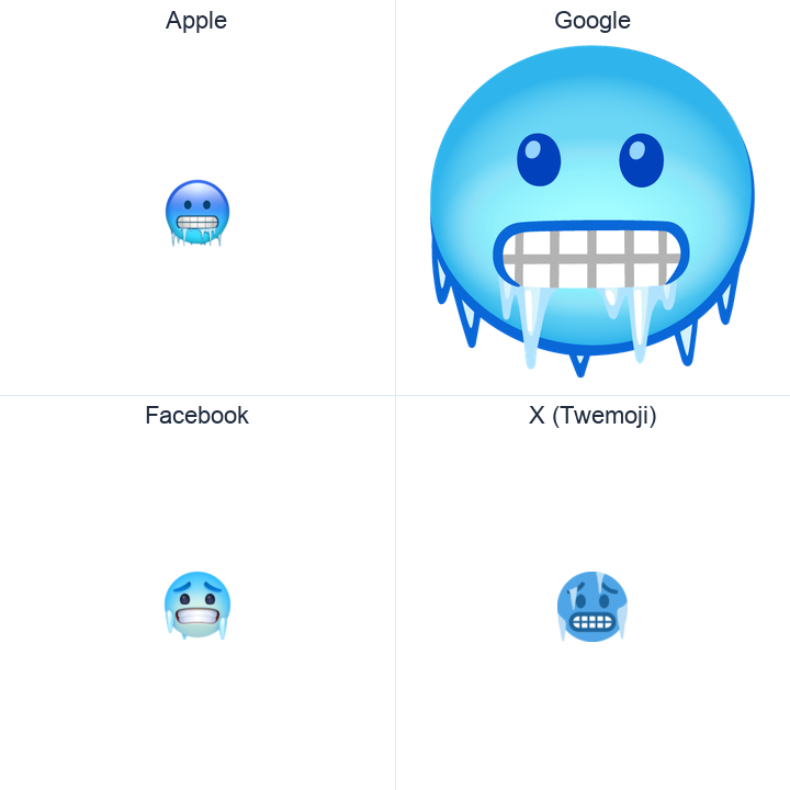 Freezing Face emoji in a square grid: Apple and Google on the top row, Facebook and X Twemoji on the bottom, on white.