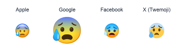Face With Open Mouth And Cold Sweat emoji artwork compared side by side for Apple, Google Noto, Facebook, and X Twemoji styles on white.