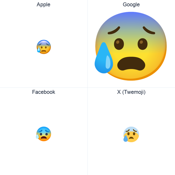 Face With Open Mouth And Cold Sweat emoji in a square grid: Apple and Google on the top row, Facebook and X Twemoji on the bottom, on white.