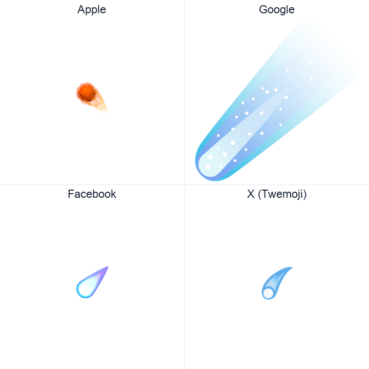 Comet emoji in a square grid: Apple and Google on the top row, Facebook and X Twemoji on the bottom, on white.