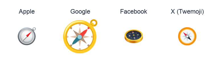 Compass emoji artwork compared side by side for Apple, Google Noto, Facebook, and X Twemoji styles on white.
