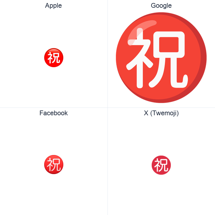 Circled Ideograph Congratulation emoji in a square grid: Apple and Google on the top row, Facebook and X Twemoji on the bottom, on white.