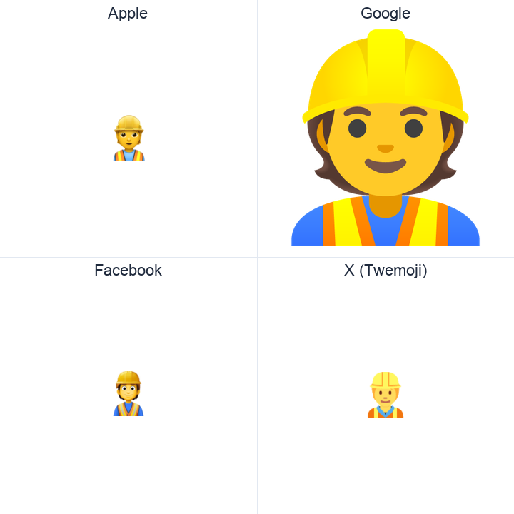 Construction Worker emoji in a square grid: Apple and Google on the top row, Facebook and X Twemoji on the bottom, on white.