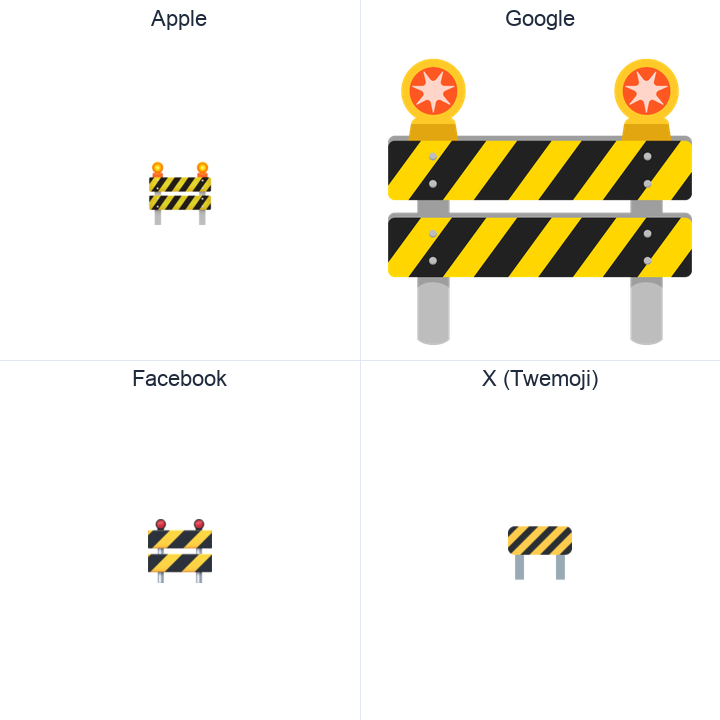 Construction Sign emoji in a square grid: Apple and Google on the top row, Facebook and X Twemoji on the bottom, on white.