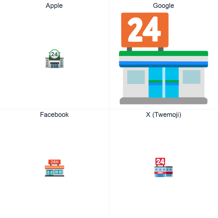 Convenience Store emoji in a square grid: Apple and Google on the top row, Facebook and X Twemoji on the bottom, on white.