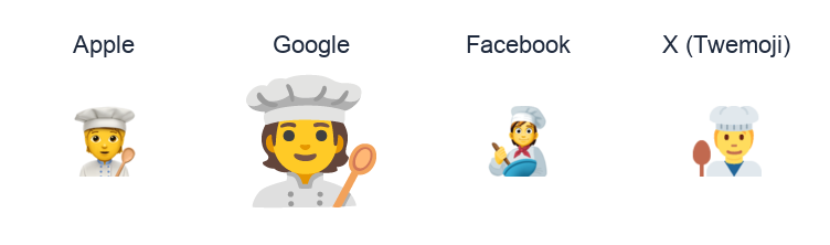 Cook emoji artwork compared side by side for Apple, Google Noto, Facebook, and X Twemoji styles on white.