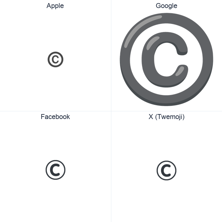 Copyright Sign emoji in a square grid: Apple and Google on the top row, Facebook and X Twemoji on the bottom, on white.