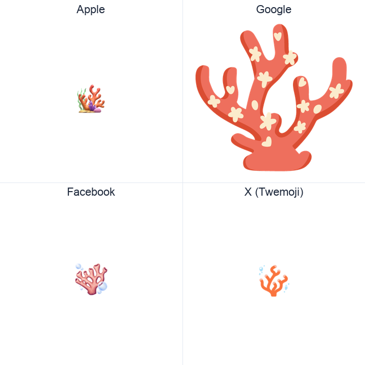 Coral emoji in a square grid: Apple and Google on the top row, Facebook and X Twemoji on the bottom, on white.