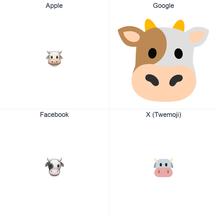 Cow Face emoji in a square grid: Apple and Google on the top row, Facebook and X Twemoji on the bottom, on white.