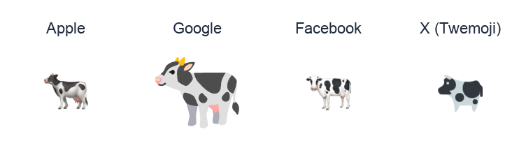 Cow emoji artwork compared side by side for Apple, Google Noto, Facebook, and X Twemoji styles on white.