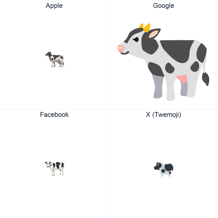 Cow emoji in a square grid: Apple and Google on the top row, Facebook and X Twemoji on the bottom, on white.