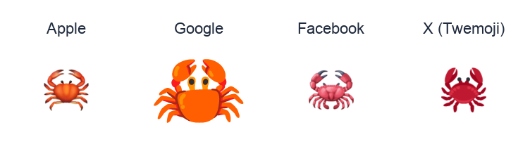 Crab emoji artwork compared side by side for Apple, Google Noto, Facebook, and X Twemoji styles on white.
