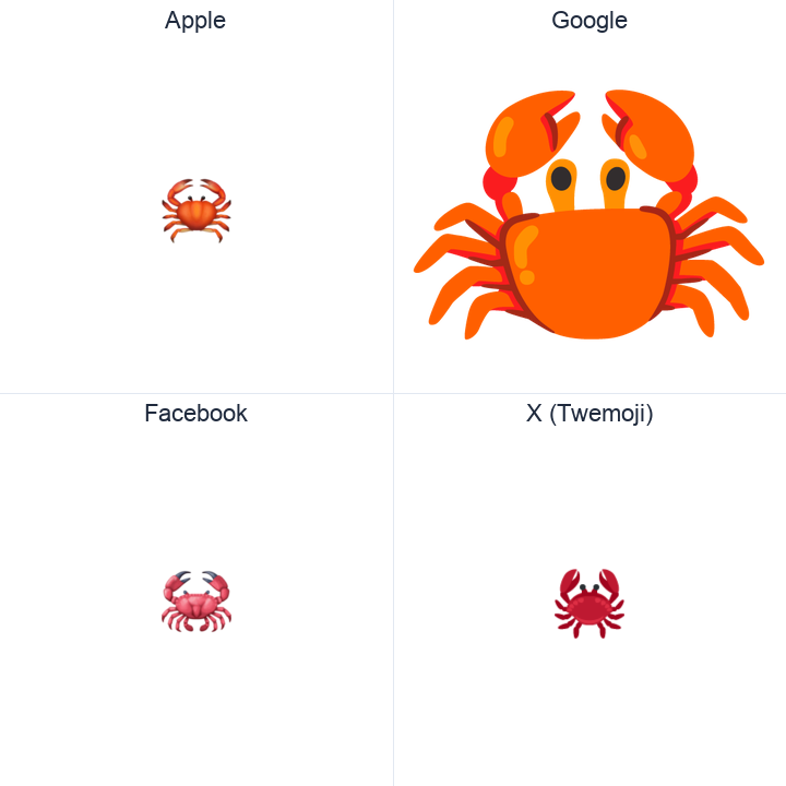 Crab emoji in a square grid: Apple and Google on the top row, Facebook and X Twemoji on the bottom, on white.