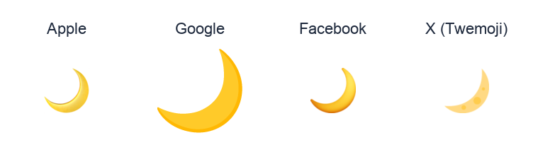 Crescent Moon emoji artwork compared side by side for Apple, Google Noto, Facebook, and X Twemoji styles on white.