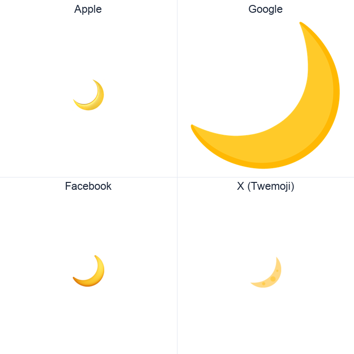 Crescent Moon emoji in a square grid: Apple and Google on the top row, Facebook and X Twemoji on the bottom, on white.