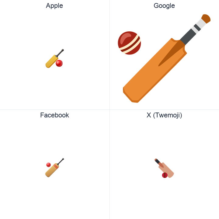 Cricket Bat And Ball emoji in a square grid: Apple and Google on the top row, Facebook and X Twemoji on the bottom, on white.