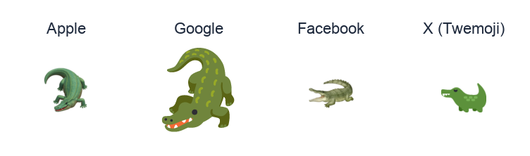 Crocodile emoji artwork compared side by side for Apple, Google Noto, Facebook, and X Twemoji styles on white.