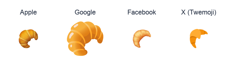 Croissant emoji artwork compared side by side for Apple, Google Noto, Facebook, and X Twemoji styles on white.