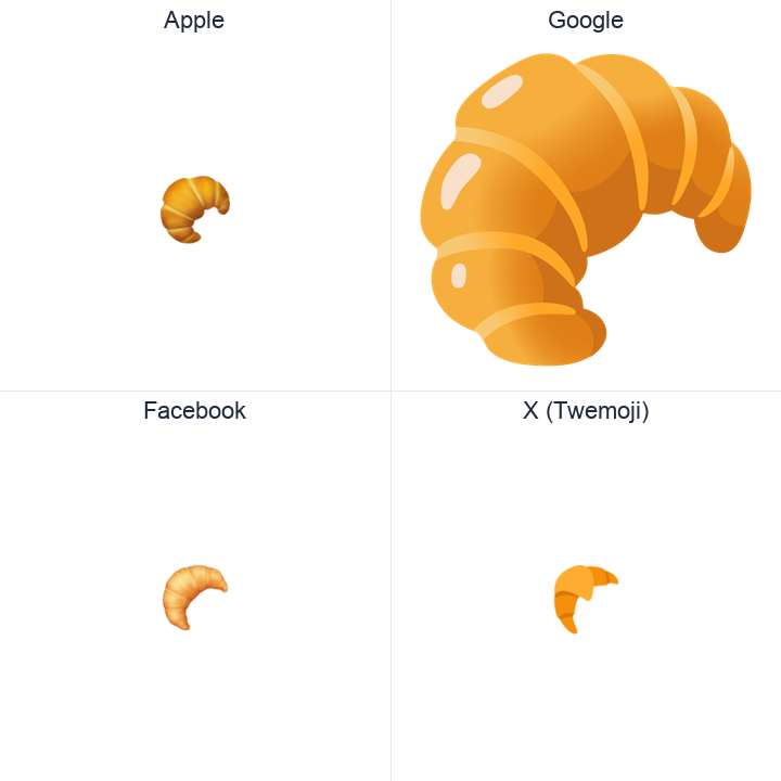 Croissant emoji in a square grid: Apple and Google on the top row, Facebook and X Twemoji on the bottom, on white.